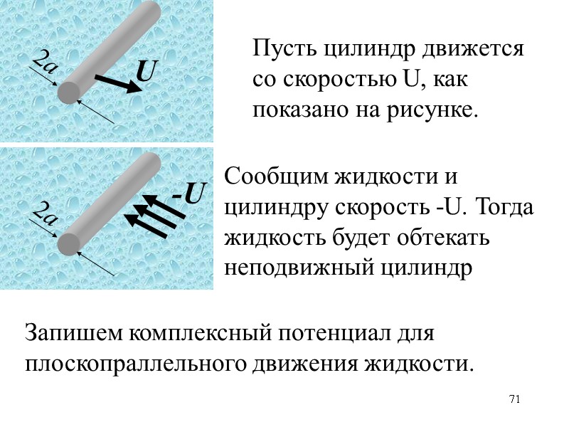 71 Сообщим жидкости и цилиндру скорость -U. Тогда жидкость будет обтекать неподвижный цилиндр Пусть 71 Сообщим жидкости и цилиндру скорость -U. Тогда жидкость будет обтекать неподвижный цилиндр Пусть